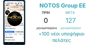 NOTOS Group Case Study
