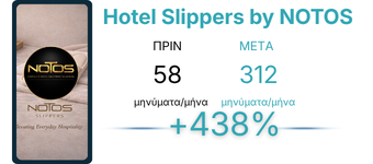 Hotel Slippers by NOTOS Case Study