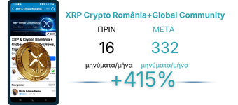 XRP Crypto România+Global Community