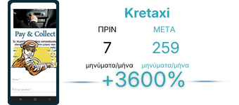 Kretaxi Case Study