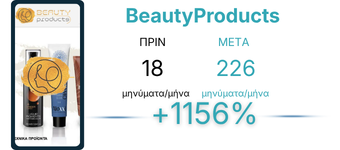 BeautyProducts Case Study